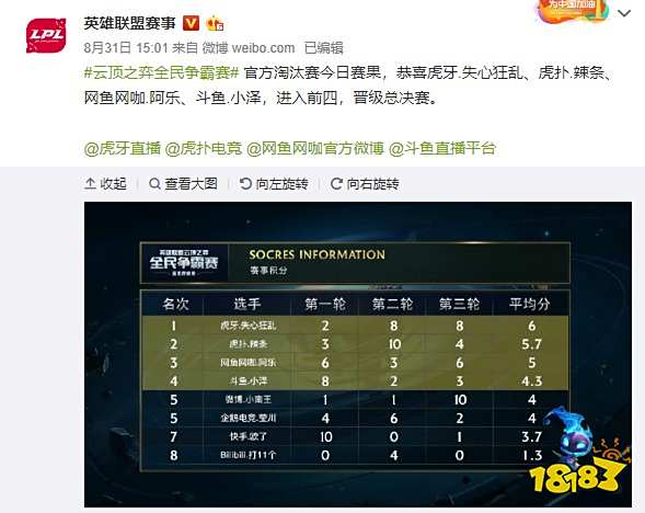 乌克兰的攻