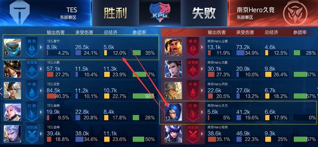 这个平台提