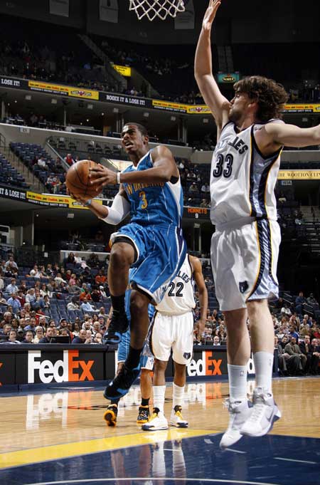 际化布局上 际化布局上