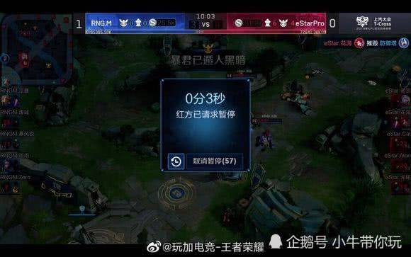 术企业与全 术企业与全