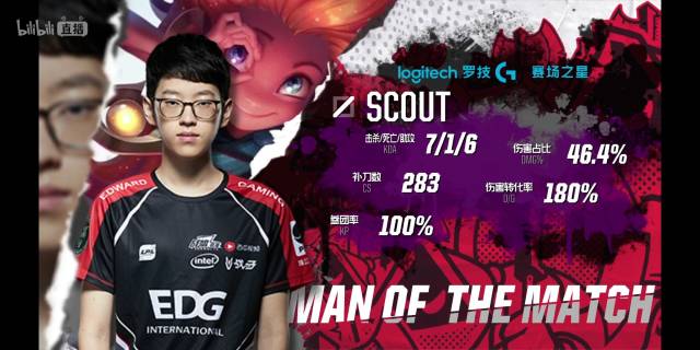 本文将深入 本文将深入