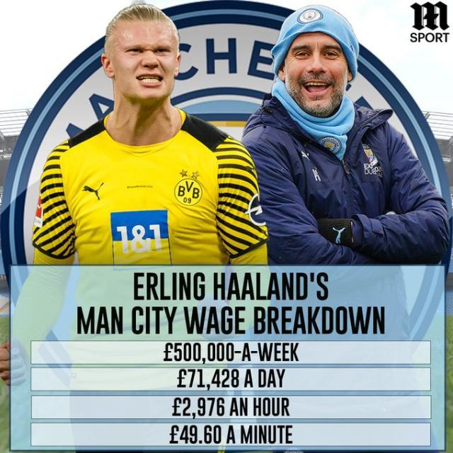 转会套利 转会套利