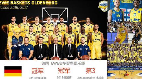 轮换排序 轮换排序