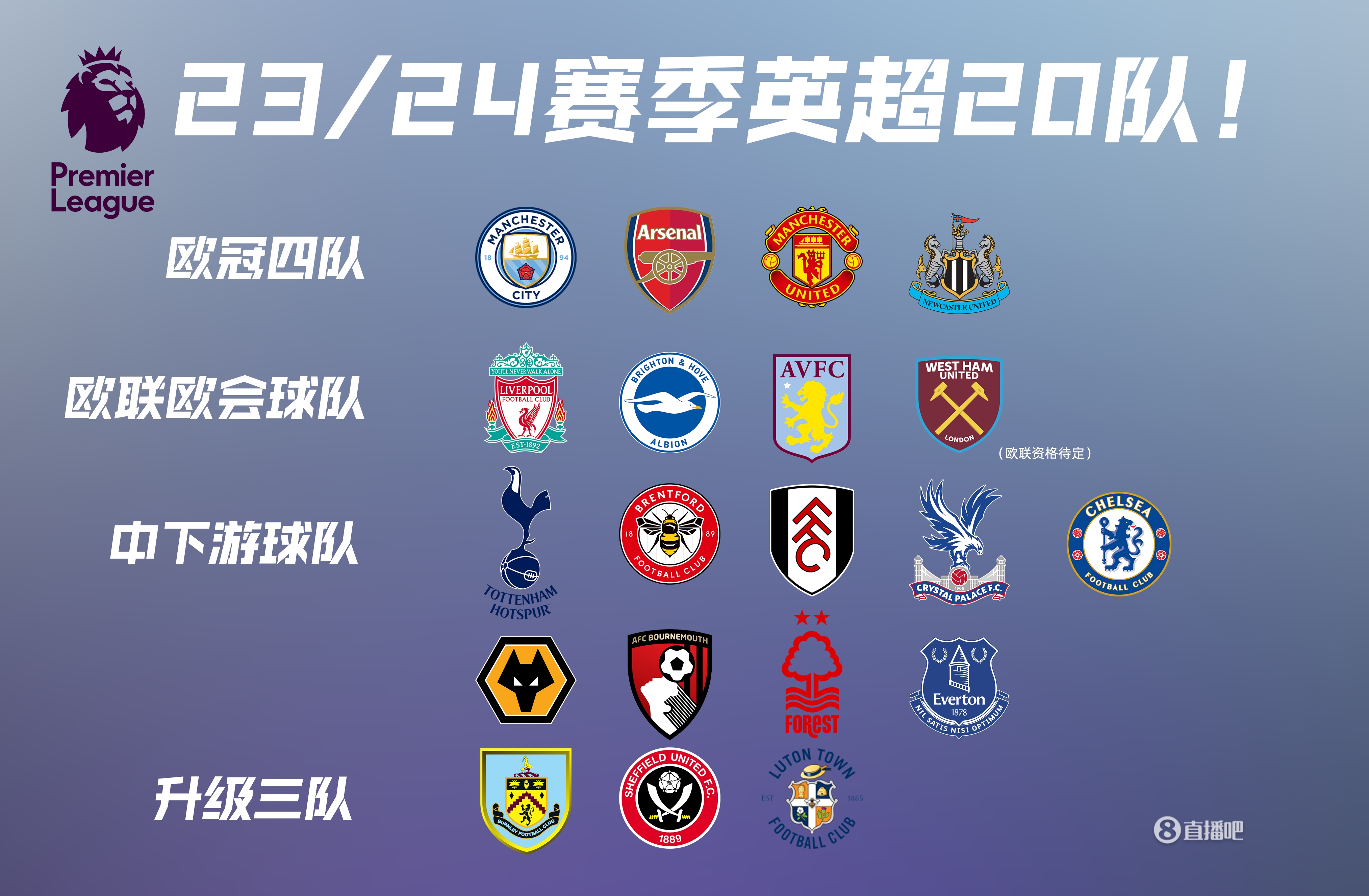 比赛走向被 比赛走向被